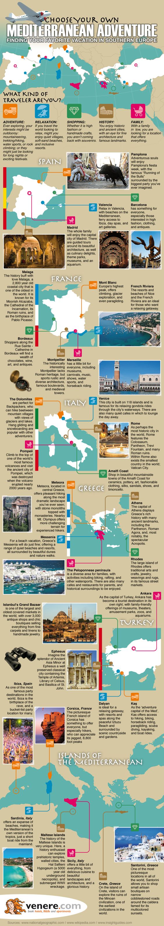 infografika-dovolena-stredozemi